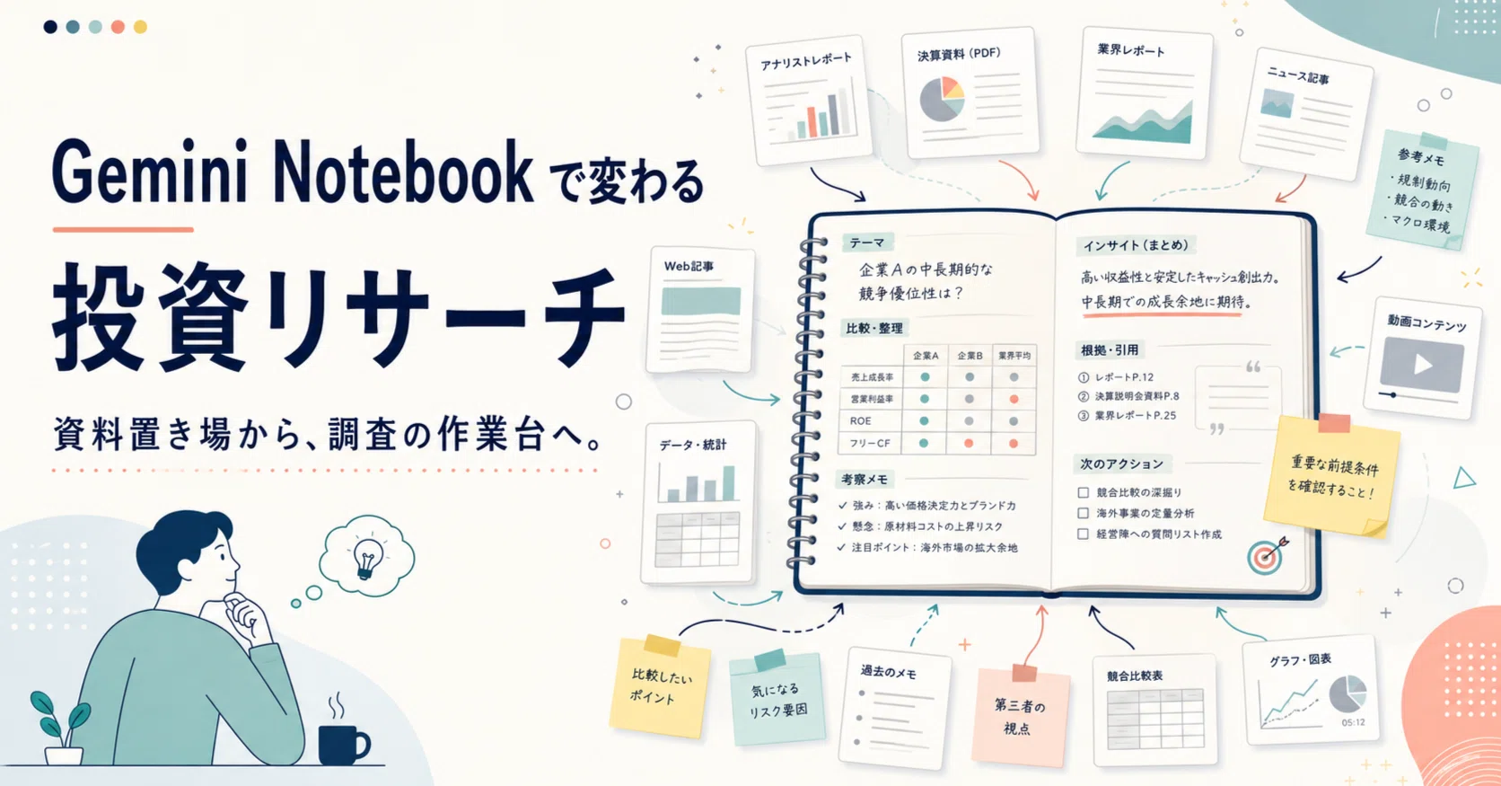 CIO実践要領ノート　情報統轄役員の着眼点 CIO実践要領ノート 情報統轄役員の着眼点 図解CIOハンドブック 改訂5版