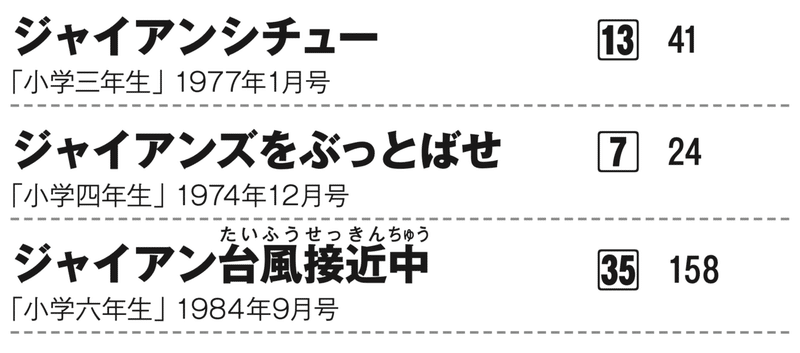 阿井上男 が入る索引にしたいーー 引くえもん の裏側をお見せします 100年ドラえもん 公式 Note