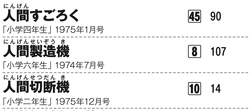 阿井上男 が入る索引にしたいーー 引くえもん の裏側をお見せします 100年ドラえもん 公式 Note