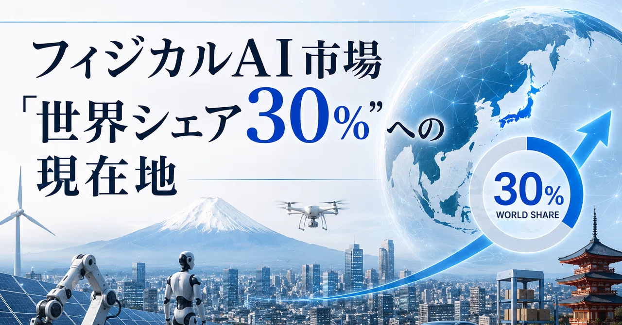 The Current Status of the Physical AI Market's '30% Global Share' Goal ...