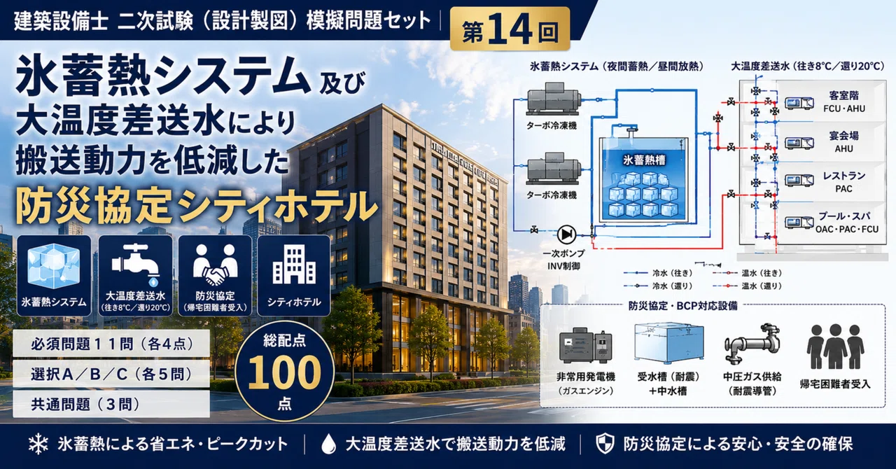 第14回【令和8年度 建築設備士二次試験】ホテル課題 完全模擬試験
