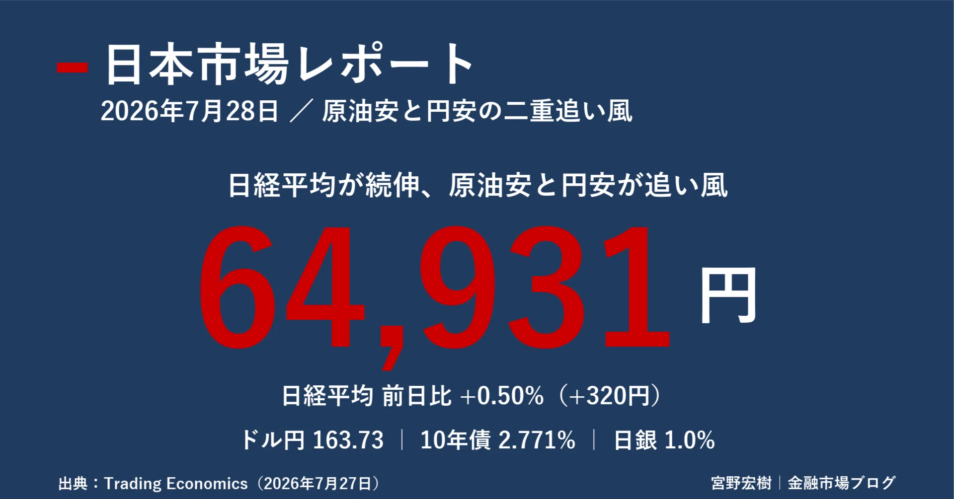日本市場レポート 2026年7月28日｜宮野宏樹
