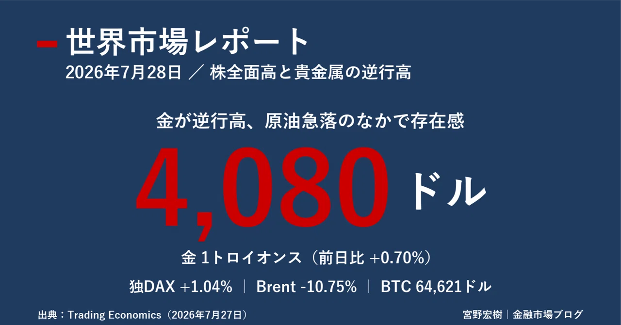 世界市場レポート 2026年7月28日｜宮野宏樹