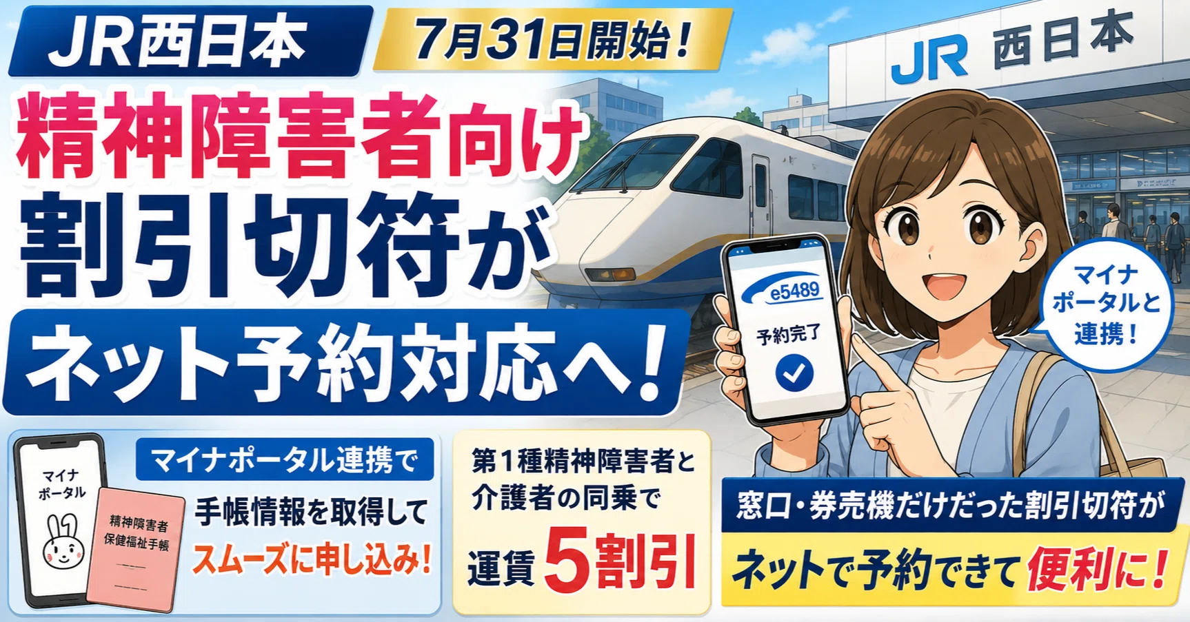JR西日本】精神障害者向け割引切符がネット予約対応へ！e5489導入で