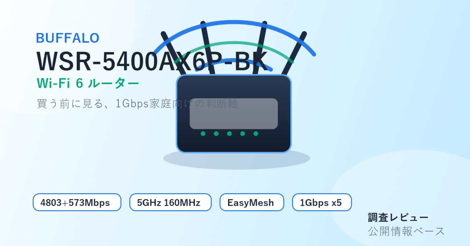 BUFFALO WSR-5400AX6P-BK Review: Wi-Fi 6 Router Usability and