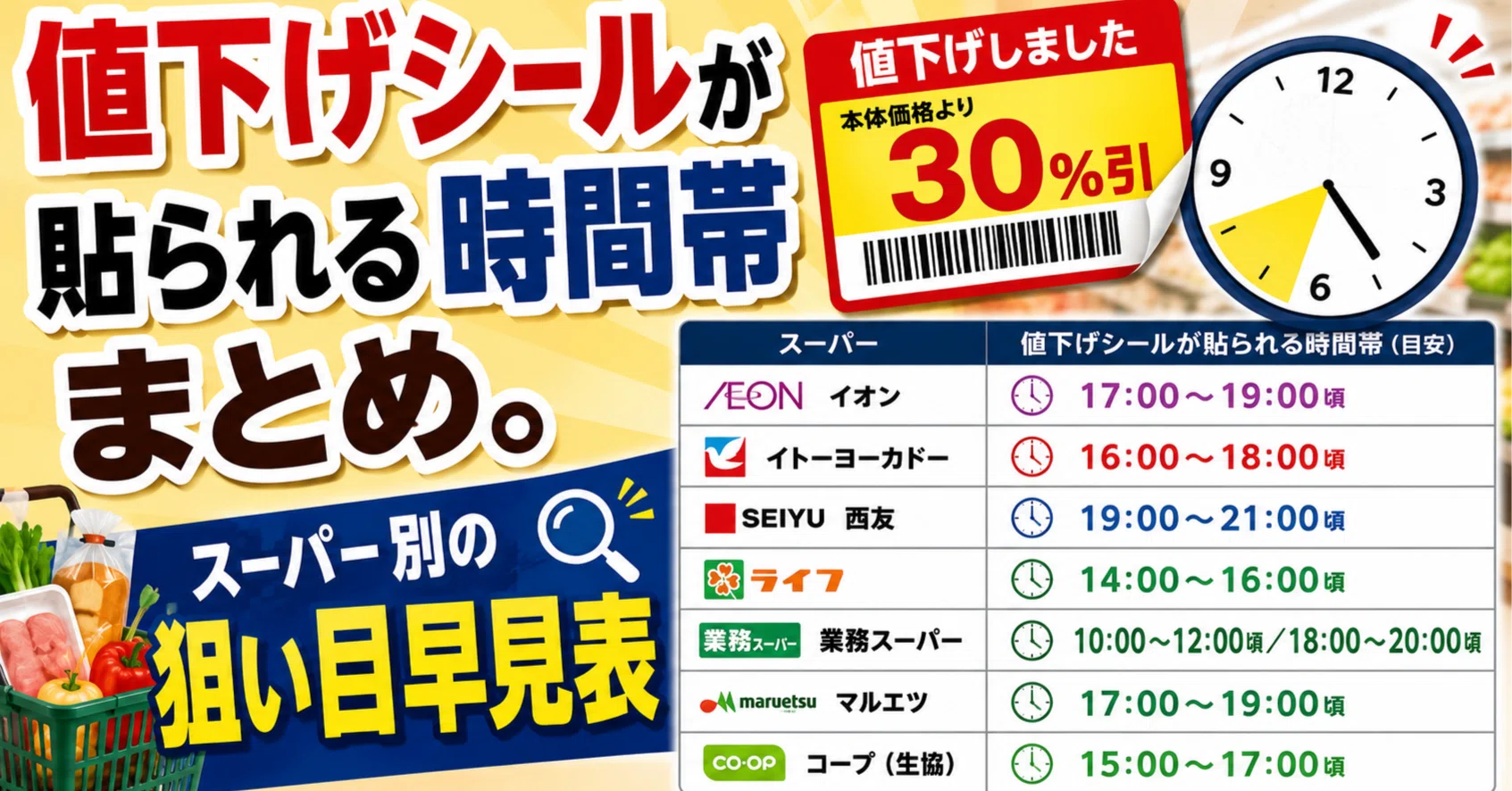 スーパー 値下げ 時間