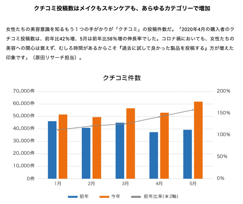 スクリーンショット 2020-07-06 5.09.25