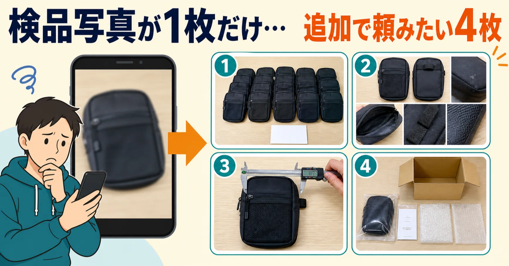 まとめ売り 念の為内容が合ってるか写真をご覧ください 検品写真が1枚だけ届いた。「問題ありません」で終わらせないために