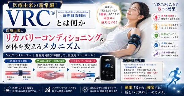 VRC®とは何か