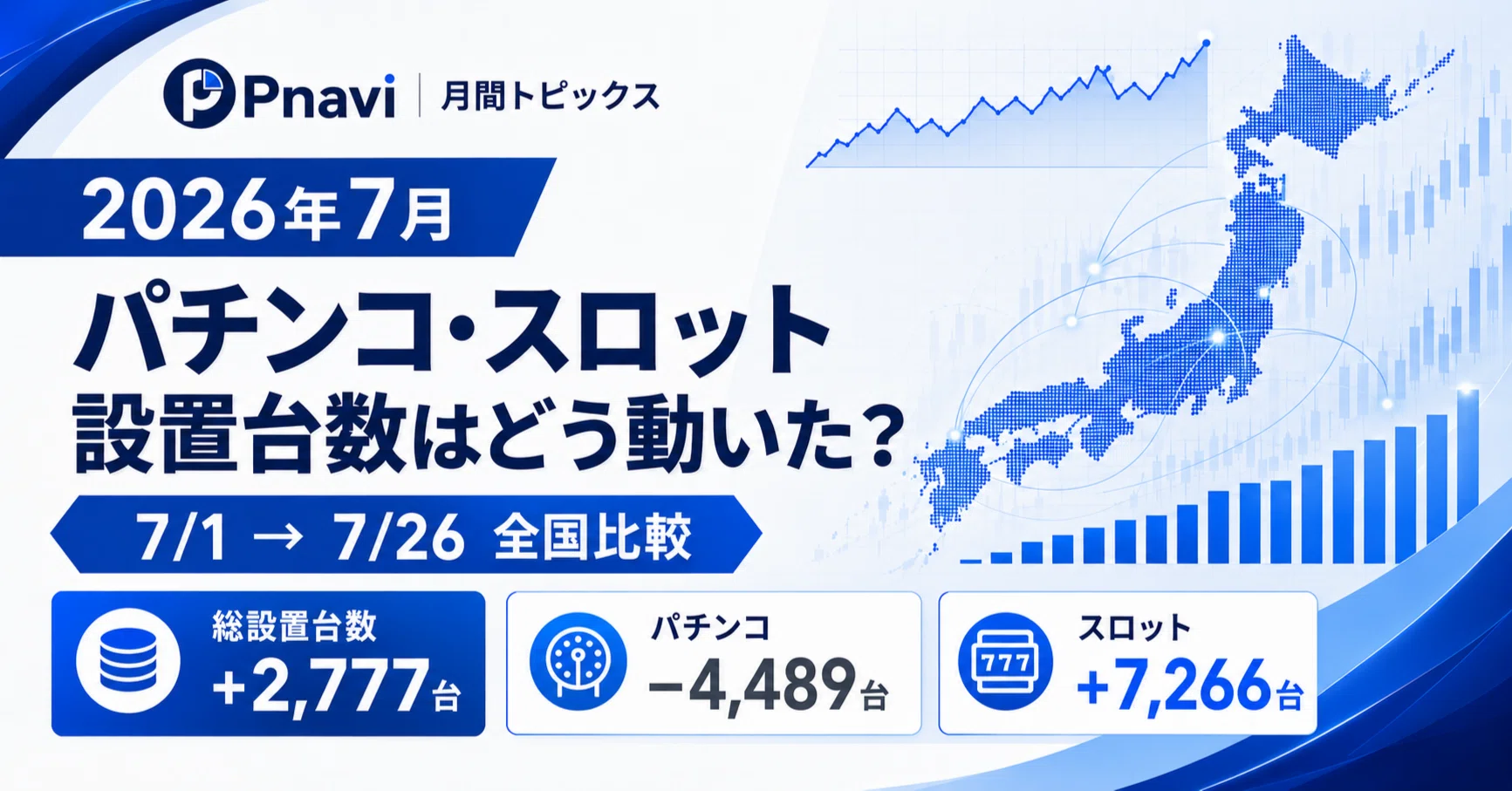 Pnavi月間トピックス｜2026年7月のパチンコ・スロット設置台数はどう