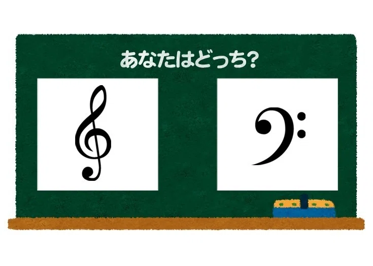超初心者向け】楽器吹きの楽譜よみかたガイド（音符編）｜にしじま