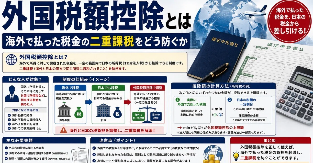 外国税額控除とは — 海外で払った税金の二重課税をどう防ぐか｜元国税