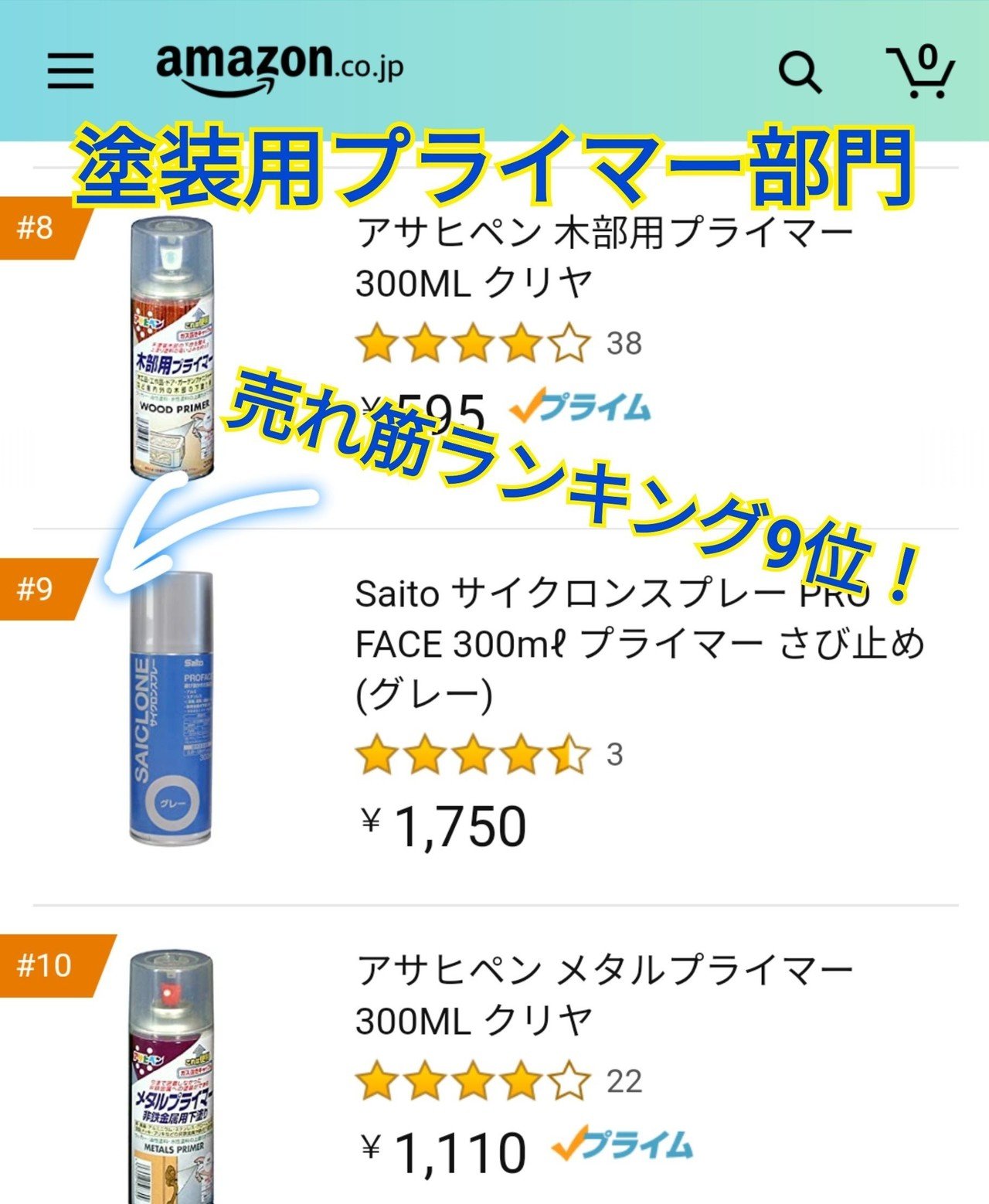 中小製造業がsnsの運用をしamazon直売に挑戦してみた振り返り第1回目 開始 半年分 菅彰浩 五代目アトツギ 斎藤塗料 Note 中小製造業がsnsの運用をしamazon直売に挑戦してみた振り返り第1回目 開始 半年分 菅彰浩 五代目アトツギ 斎藤塗料 Note