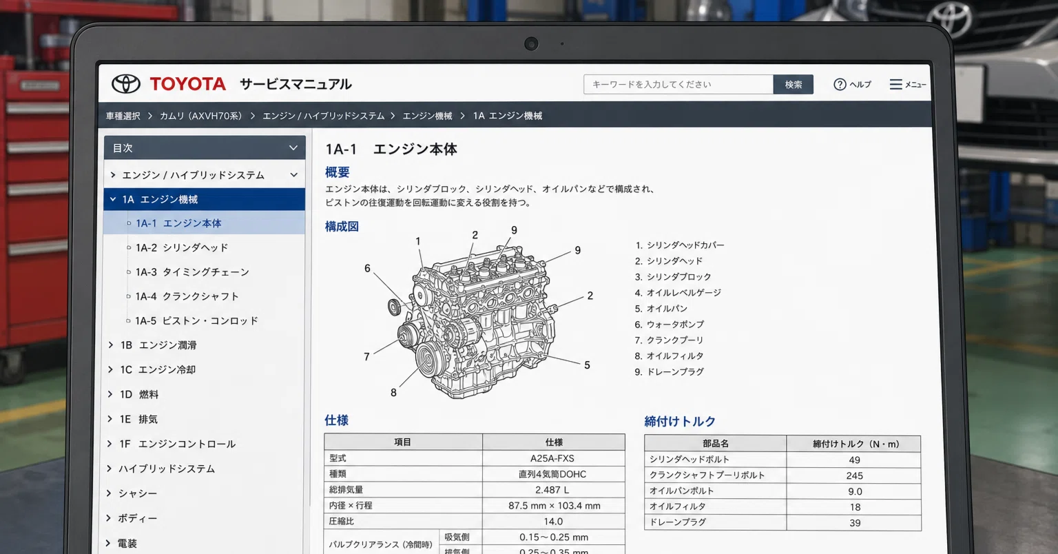 トヨタ 閲覧方法 サービスマニュアル 修理書 整備書 配線図 回路図の