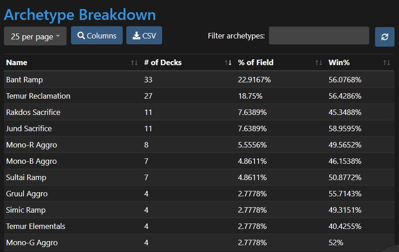 今日のおすすめマジックnews 07 06 Jun Ya Takahashi Note