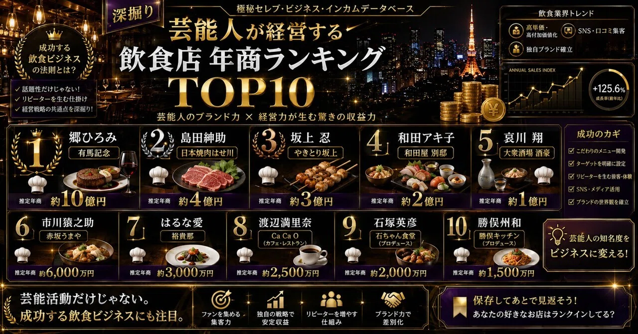 芸能人 店