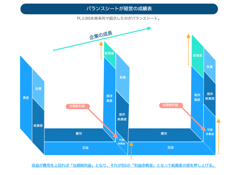 スクリーンショット 2020-07-06 16.46.30