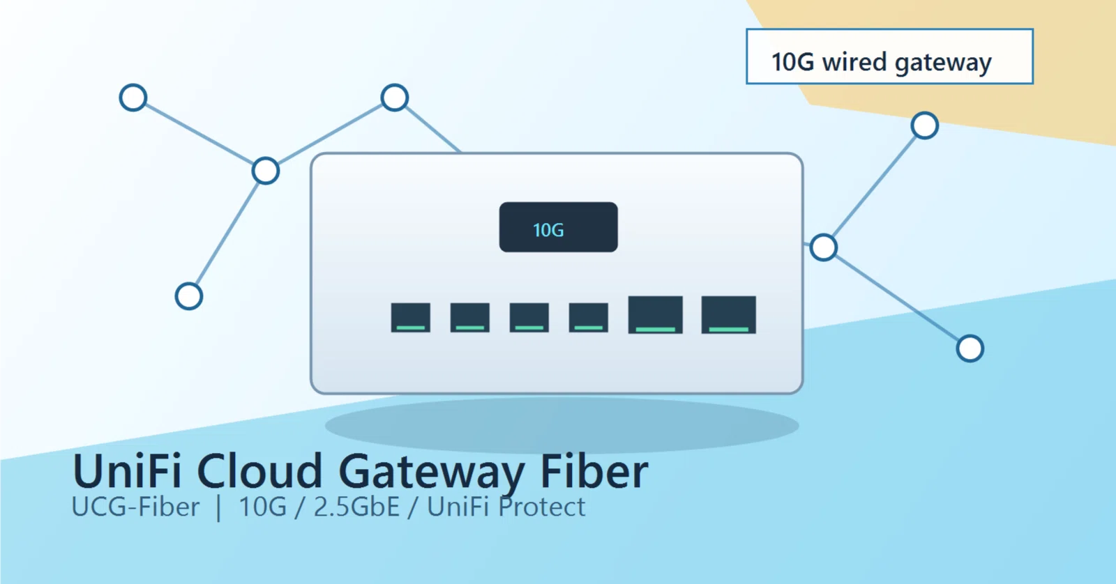 Ubiquiti UniFi Cloud Gateway Fiberレビュー：買う前にわかった10G
