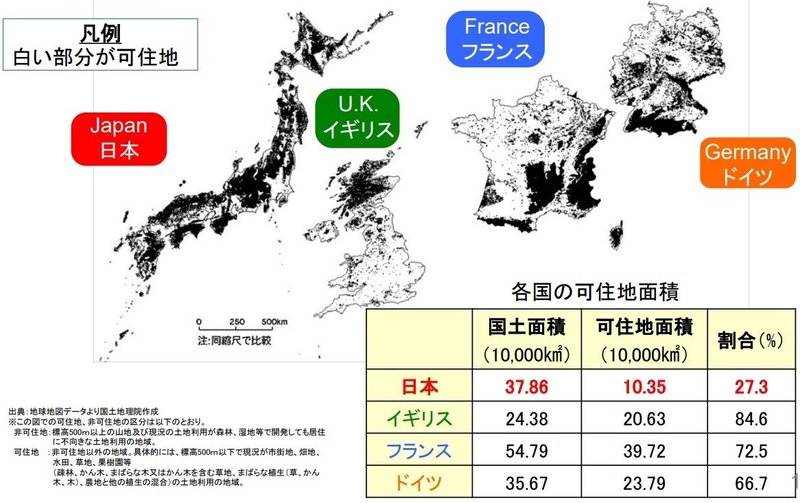 可住地_国土が抱える災害リスク