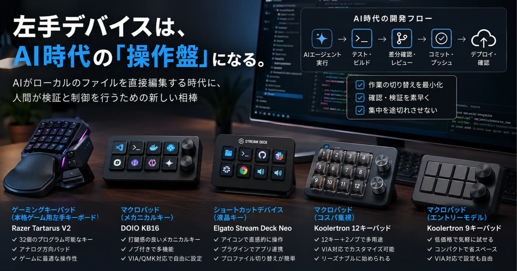 左手キーボードだと思って調べたら、実は3種類あった。AI時代に気に