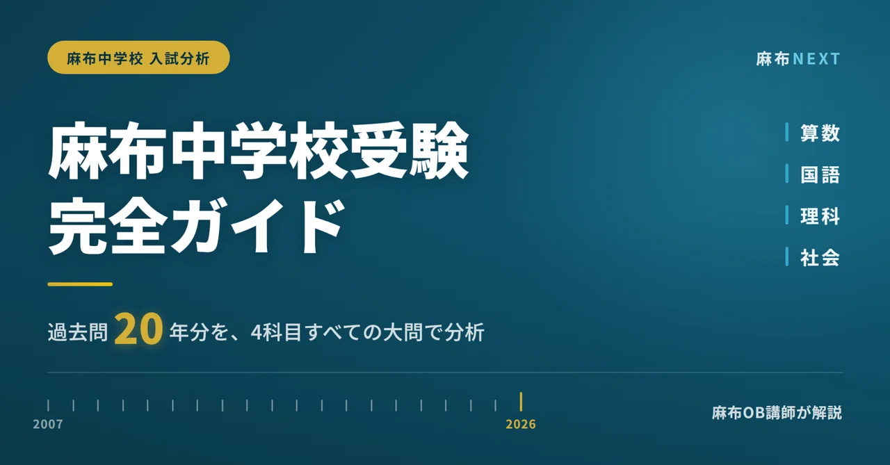 早稲アカ　NN麻布クラス 算数 日曜特訓前期　2023年度　未記入　麻布中学 麻布中学校受験 2027年度完全ガイド|過去問20年分析でわかった入試傾向