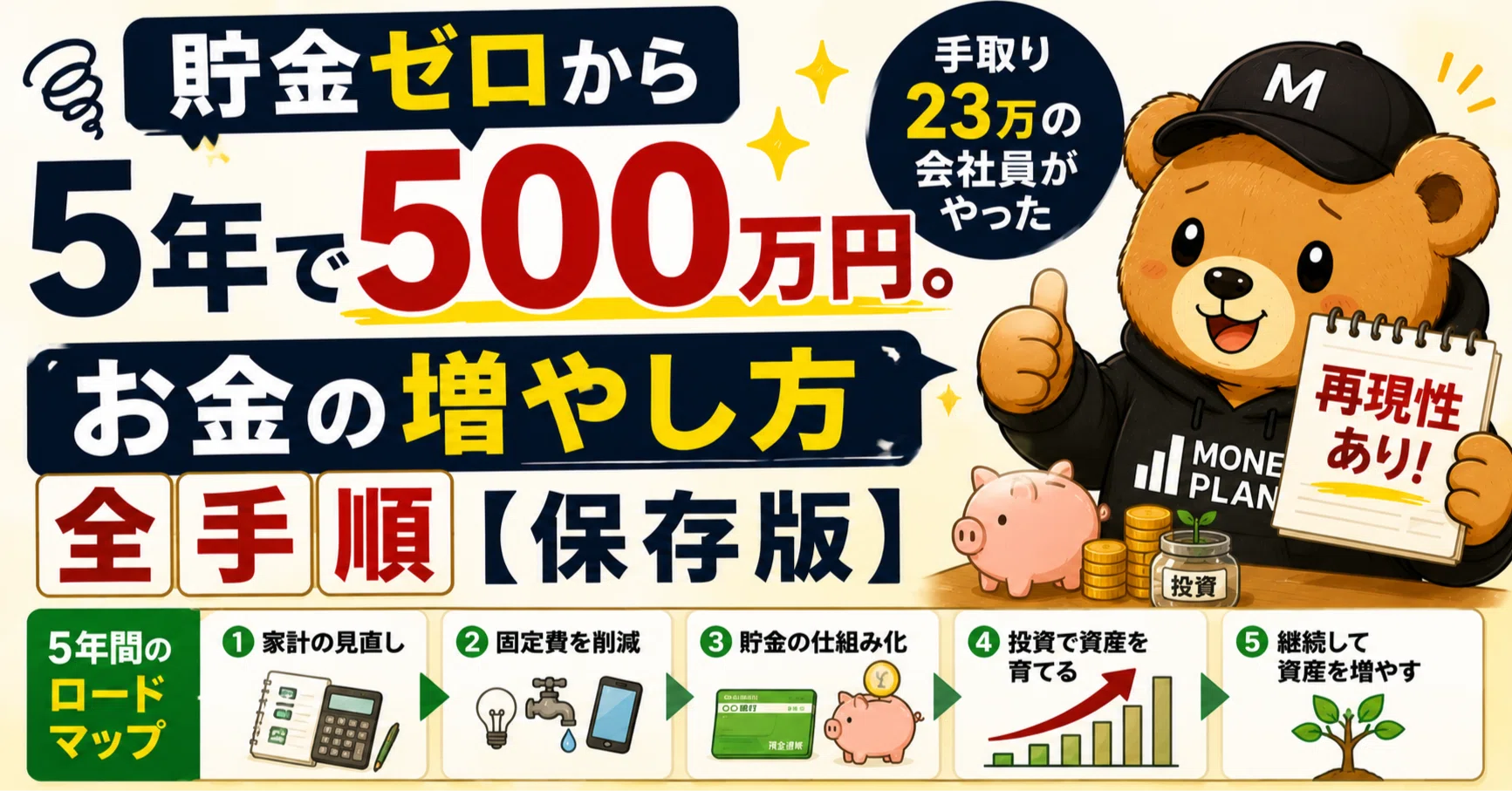 貯金ゼロから5年で500万円。手取り23万の会社員がやった