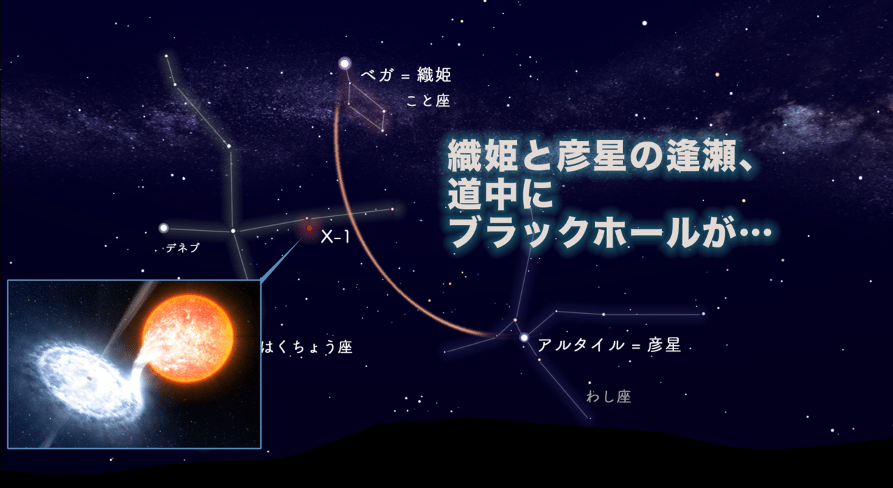 織姫と彦星 ほんとのお話し Updated ベタ メリーバッドエンド Note 織姫と彦星 ほんとのお話し Updated ベタ メリーバッドエンド Note