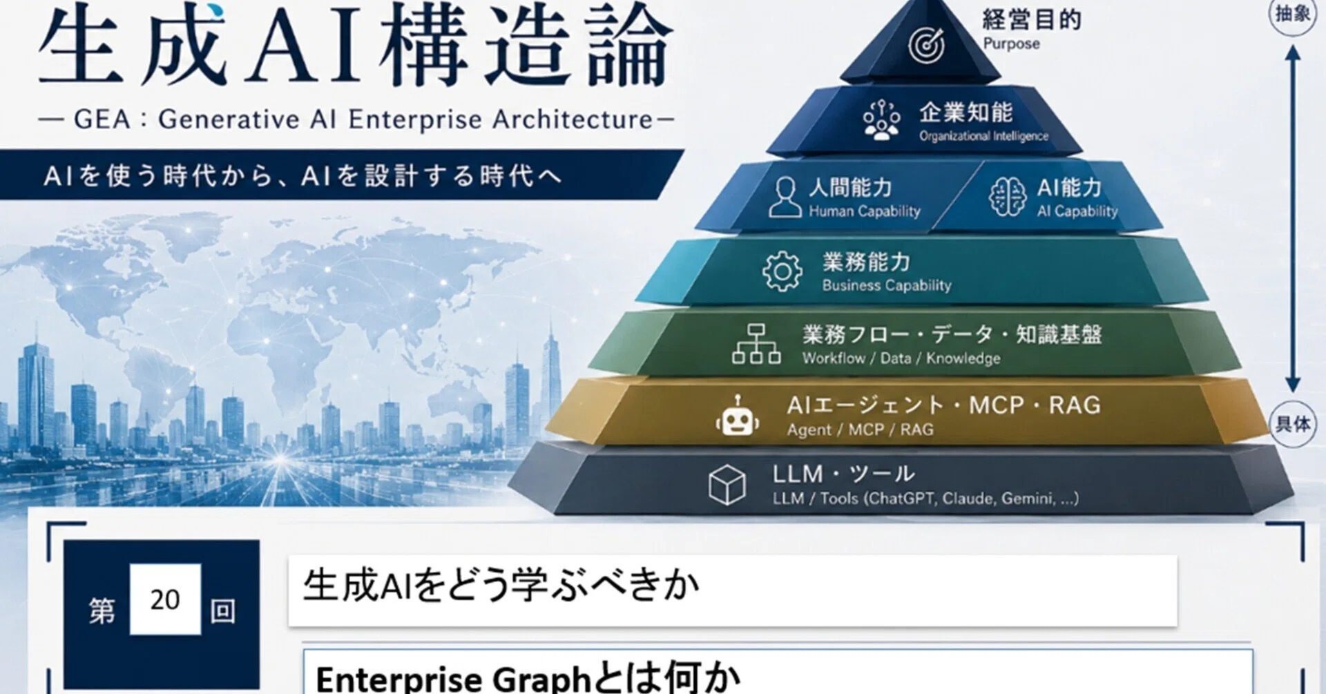 【中古】 システム開発の総合研究（平成8年度） 第18話 Enterprise Graphとは何か― 企業を「組織」ではなく「知的