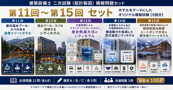 建築設備士 2026年　二次試験 「ホテル」予想問題 建築設備士 2026年 二次試験 「ホテル」予想問題 建築設備士問題集