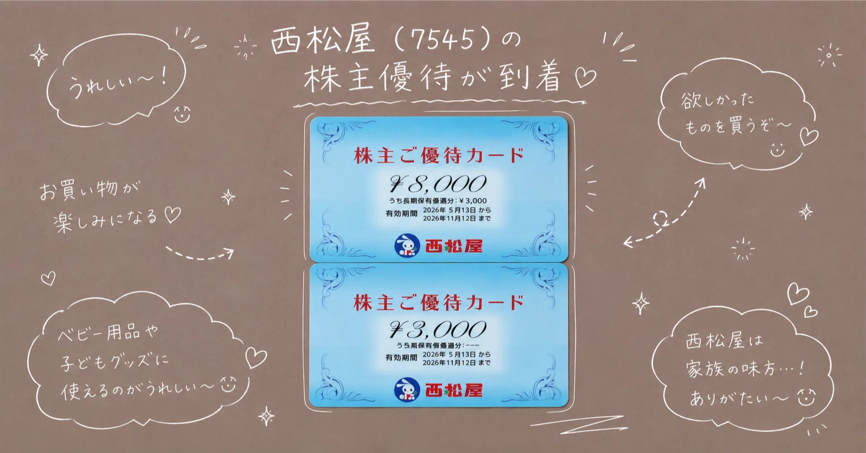 西松屋チェーン (7545)の株主優待が到着しました。｜シュフー