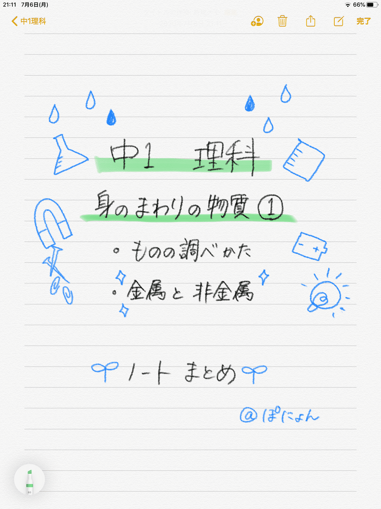 身のまわりの物質 の新着タグ記事一覧 Note つくる つながる とどける