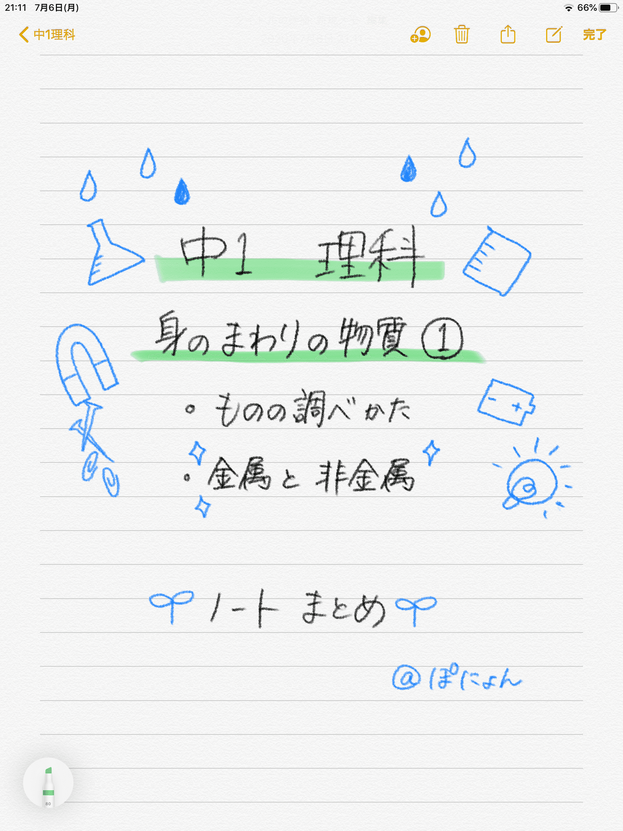 中1理科ノートまとめー身のまわりの物質ー金属と非金属 ぽにょんちゃん目指せまるちくりえいたー Note