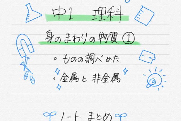 身のまわりの物質 の新着タグ記事一覧 Note つくる つながる とどける 身のまわりの物質 の新着タグ記事一覧 Note つくる つながる とどける