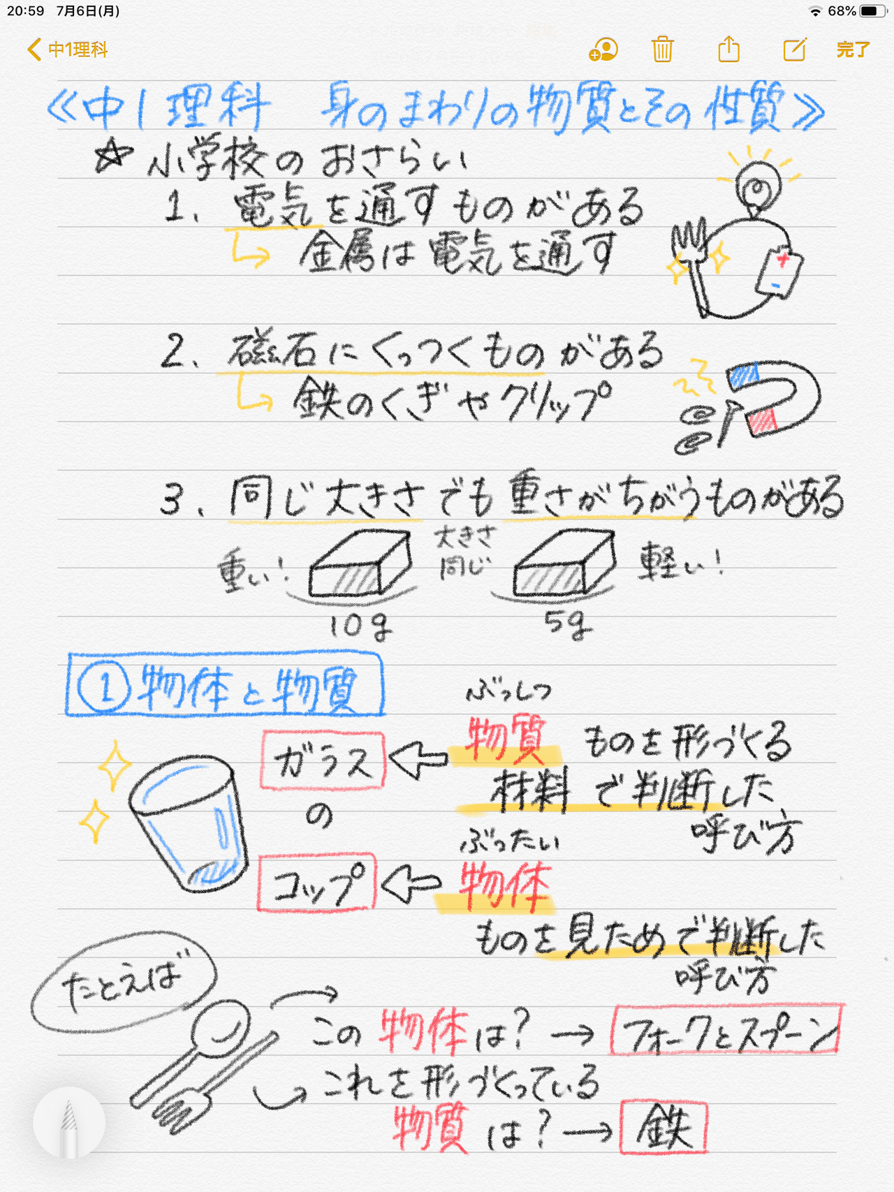 中1理科ノートまとめー身のまわりの物質ー金属と非金属｜ぽにょんちゃん