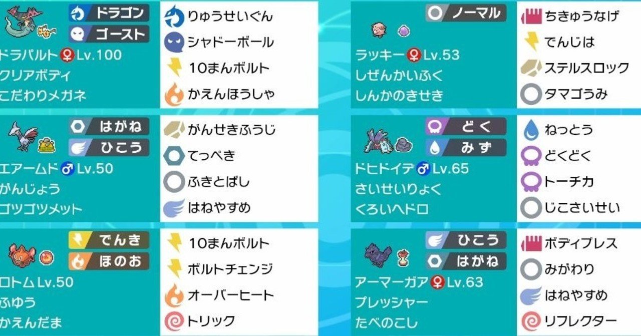 み がわり ちょう は つ みがわり