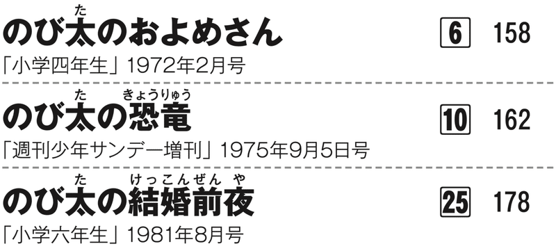 あの話なんだっけ というモヤモヤに答えますーー 引くえもん が叶える新体験について ご紹介します 100年ドラえもん 公式 Note あの話なんだっけ というモヤモヤに答えますーー 引くえもん が叶える新体験について ご紹介します 100年ドラえもん 公式 Note