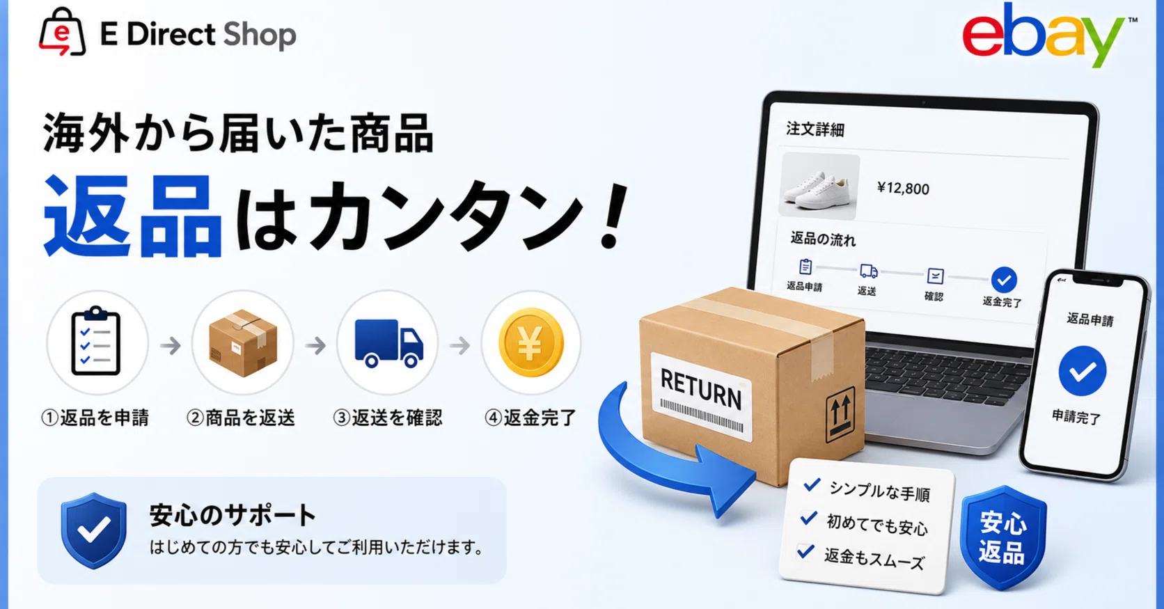 【返品】iria様　返品専用 eBayの返品はどのように進む？海外返品前に必ず確認すべきこと〜｜E