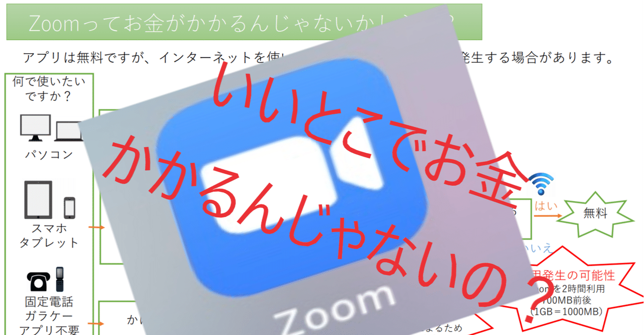 Zoomってお金かかるんじゃないの シニア向け説明 やっちゃん おしゃべりクラブひまわり Note Zoomってお金かかるんじゃないの シニア向け説明 やっちゃん おしゃべりクラブひまわり Note