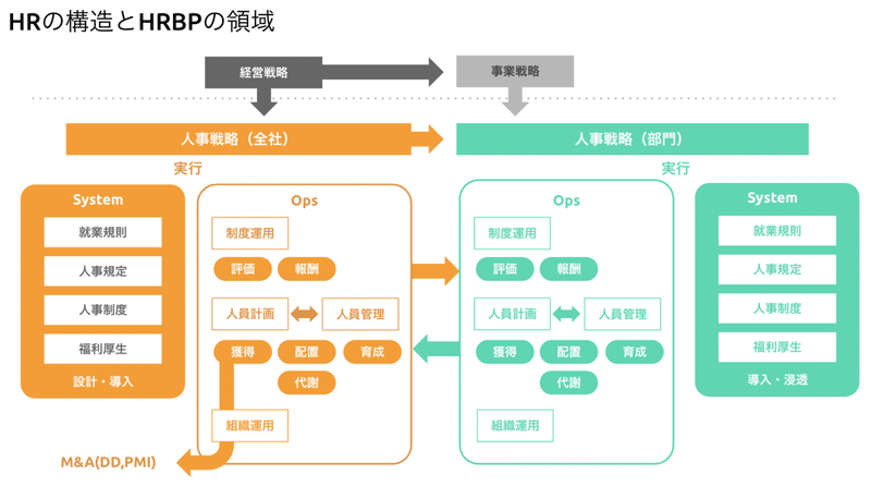 スクリーンショット 2020-07-06 23.02.47