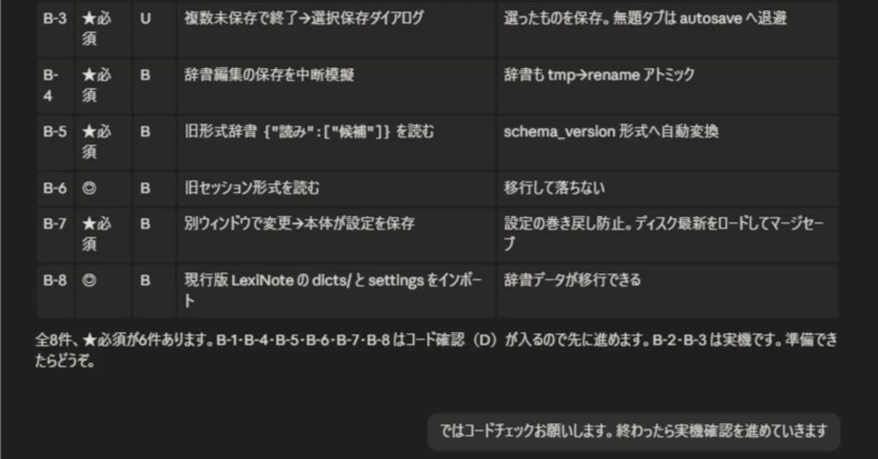 色々不安だったから網羅テストをした話②-コトバガエ開発記3｜hex2bkap