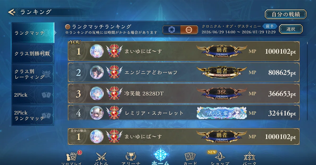 [12th Champion] To those who will be running the MP ranking from now on ...