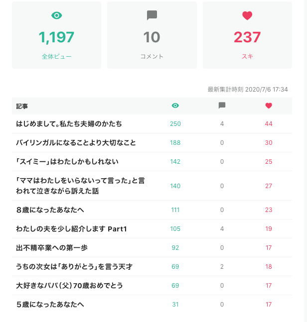 スクリーンショット 2020-07-06 15.16.17