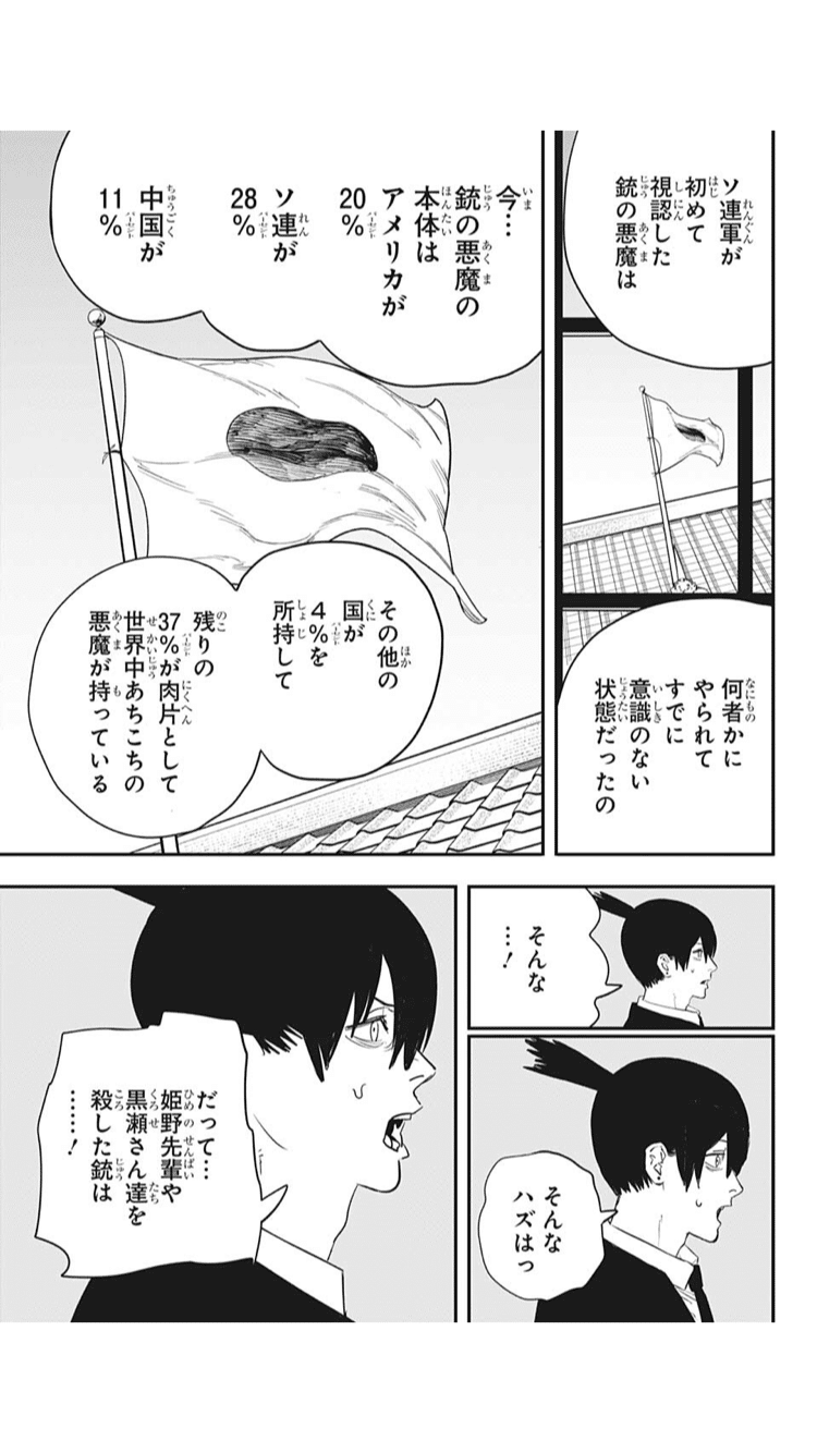 チェンソーマン 謎 伏線まとめ おふじと2eeetのcomicゲゲゲgame Note