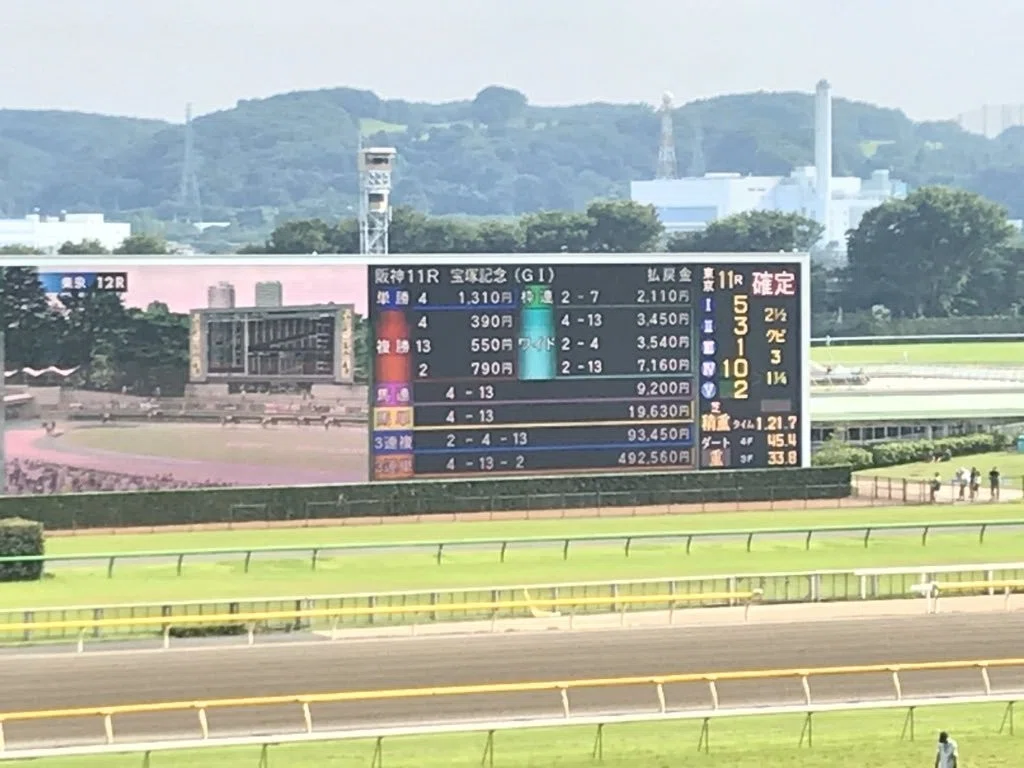 2018年　宝塚記念　配当