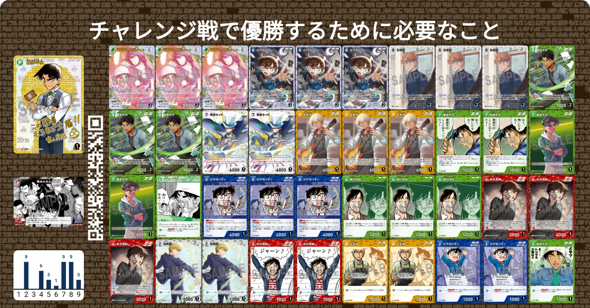 名探偵コナンTCG】チャレンジ戦で優勝するために必要なこと【5色探偵
