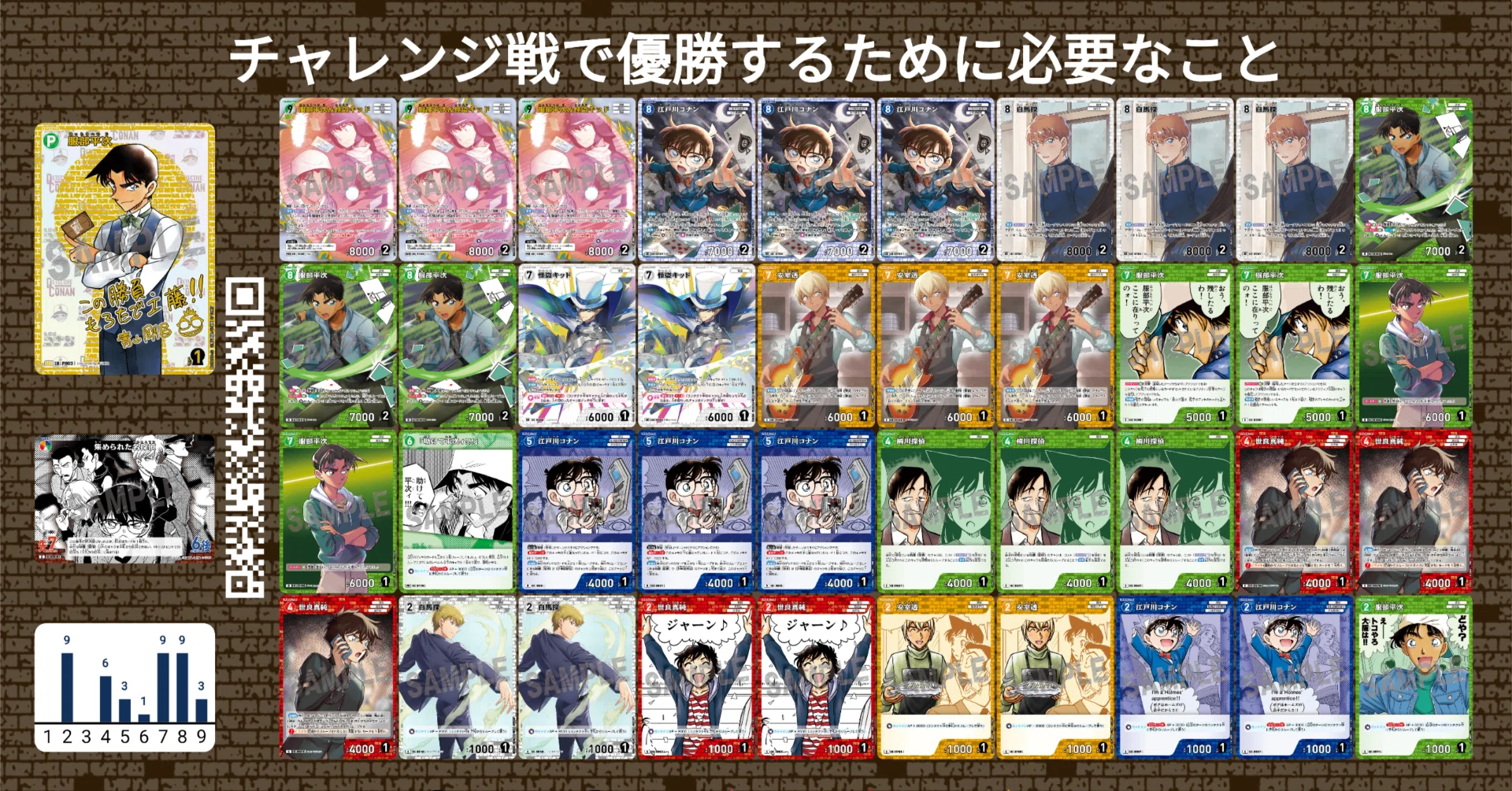 名探偵コナンカードゲーム チャレンジ戦　優勝まとめ 名探偵コナンTCG】チャレンジ戦で優勝するために必要なこと【5色探偵