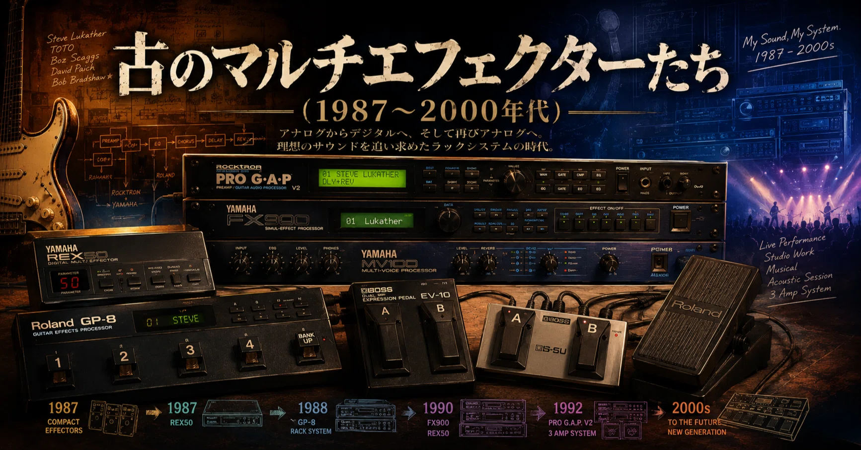 ヤマハ　マルチエフェクター 周辺機器】古のマルチエフェクターたち(1987～2000年代)｜DUNE