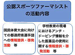 スクリーンショット 2020-07-07 4.38.06