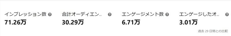 ピンタレストデータ6