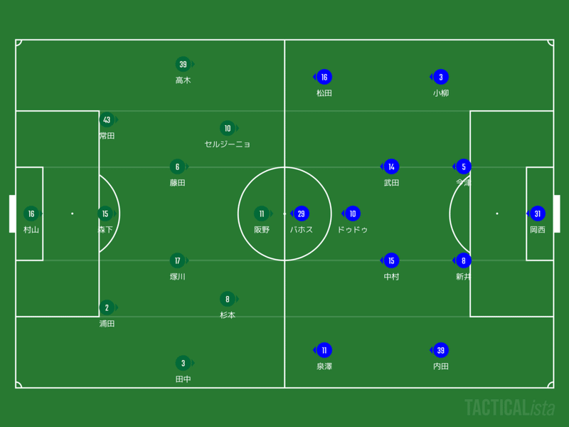 J2第3節 松本山雅fcvsヴァンフォーレ甲府 Y Note J2第3節 松本山雅fcvsヴァンフォーレ甲府 Y Note